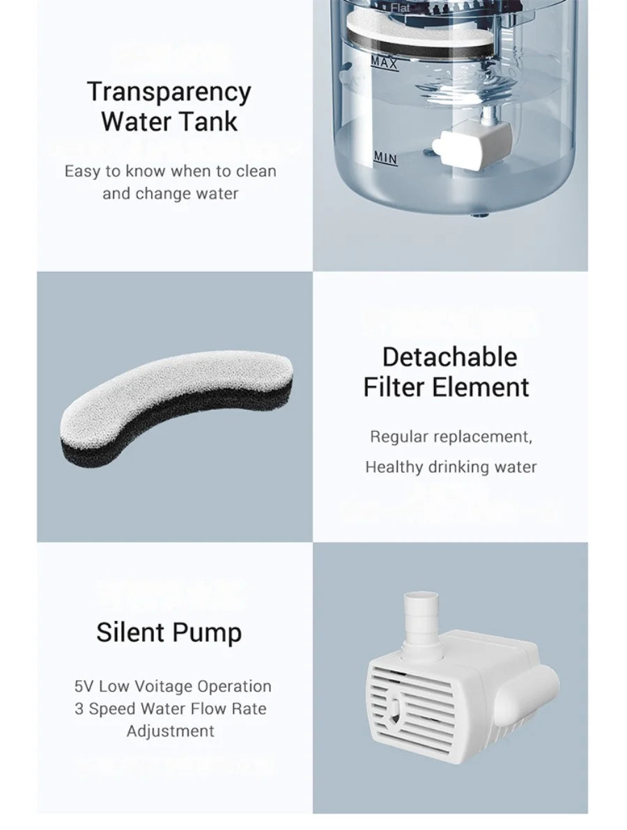 Automatic water dispenser